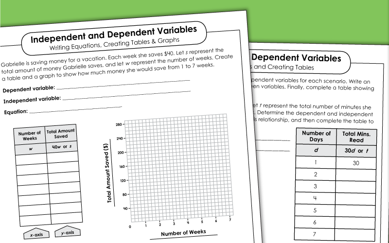 Dependent and Independent Variables Worksheets