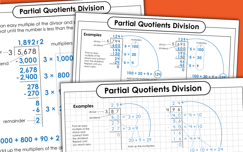 partial quotients Worksheets