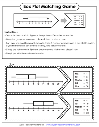 Box Plot Worksheets - Matching Game