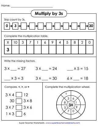 Printable Multiply by 3s Worksheets