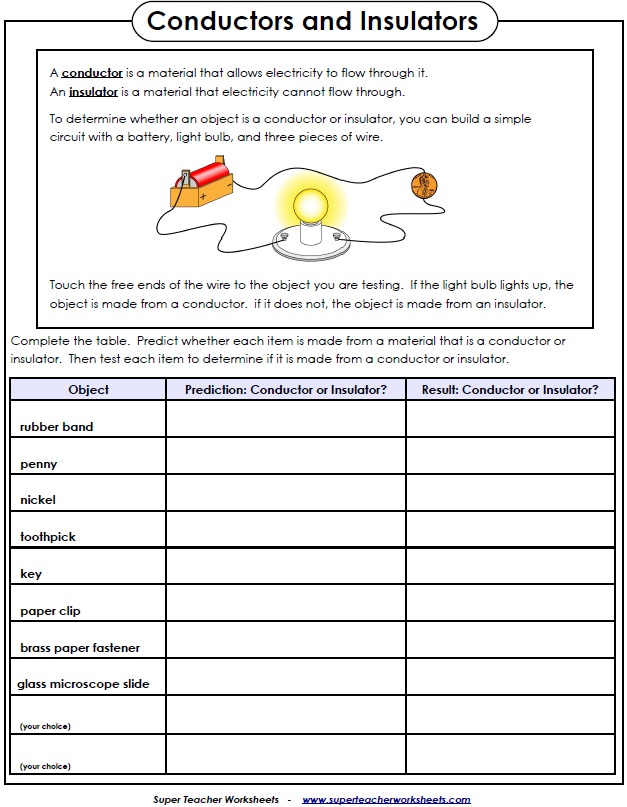 Electricity Worksheet - Conductors and Insulators
