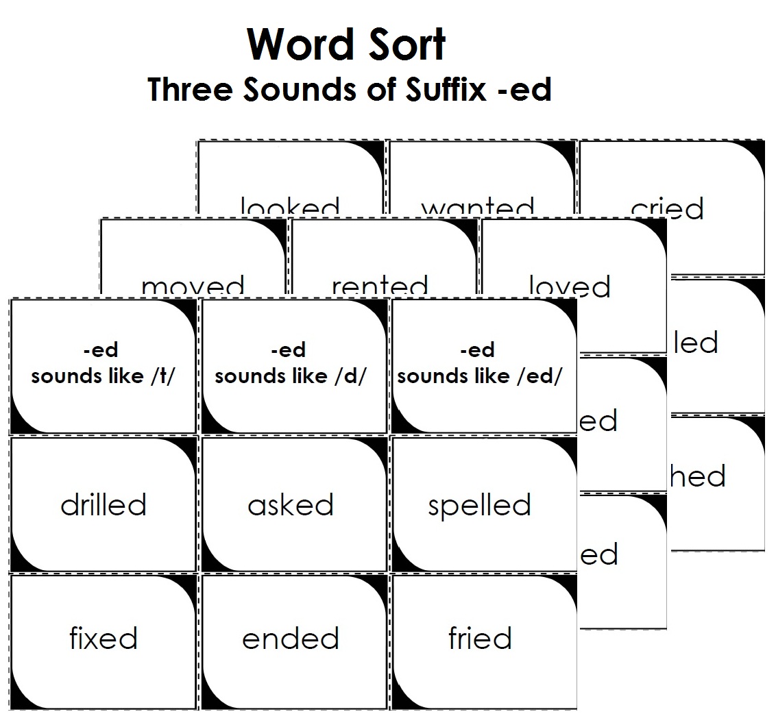 Word Sort: Three Sounds of -ed