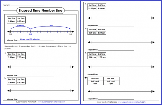 Elapsed Time Number Line
