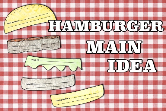 Hamburger Main Idea Organizer