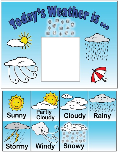 Weather Chart for Elementary Classrooms
