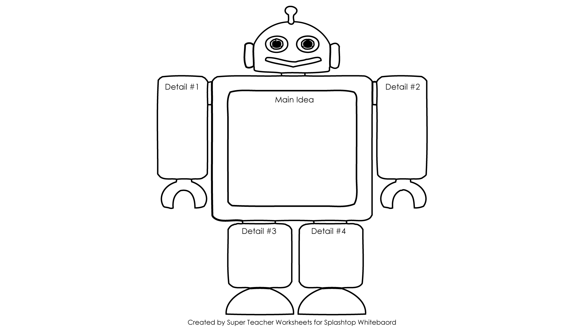 Essay organizer worksheet