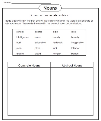 Abstract and Concrete Nouns: T-Chart