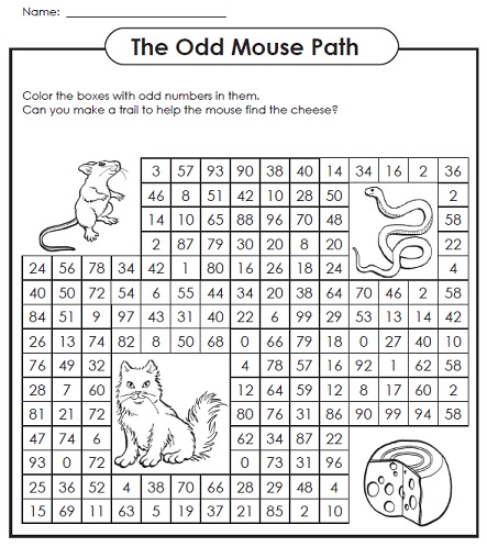 Teacher Super worksheets teacher geography super Copyright 2014 Worksheets Teacher Super worksheets teacher geography super Copyright 2014 Worksheets