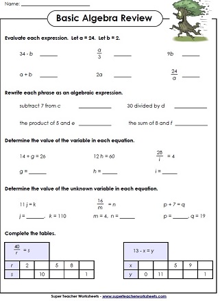 Basic  algebra with   substitution Worksheets Algebra worksheets