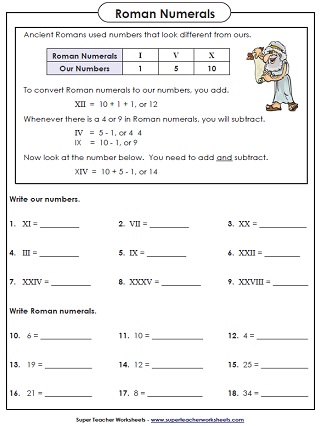 Roman Numeral Worksheets
