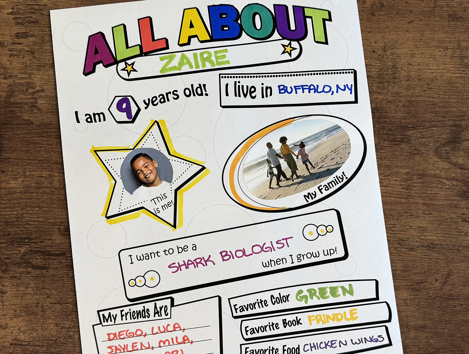 All About Me Poster
