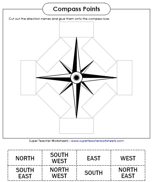 Compass Points - Maps Worksheet