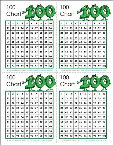 Free Printable 100 Chart