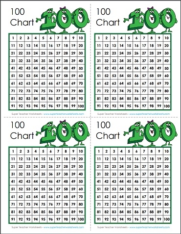 100 Number Chart To Print