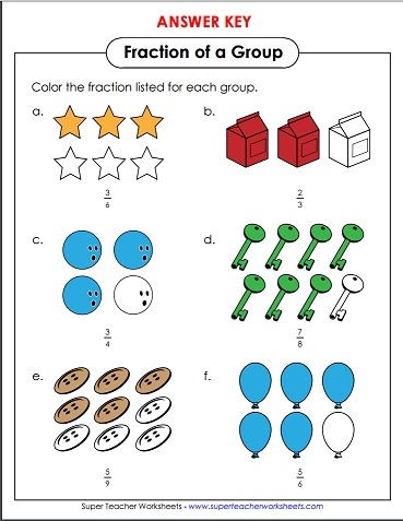 Fraction of a Group