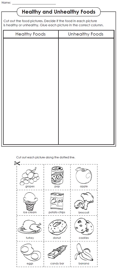 A Nutrition Worksheet from STW