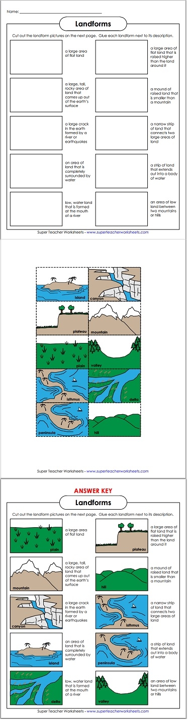 Cut and Glue Landforms