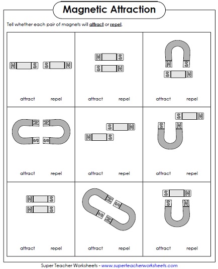 Magnetism Worksheets