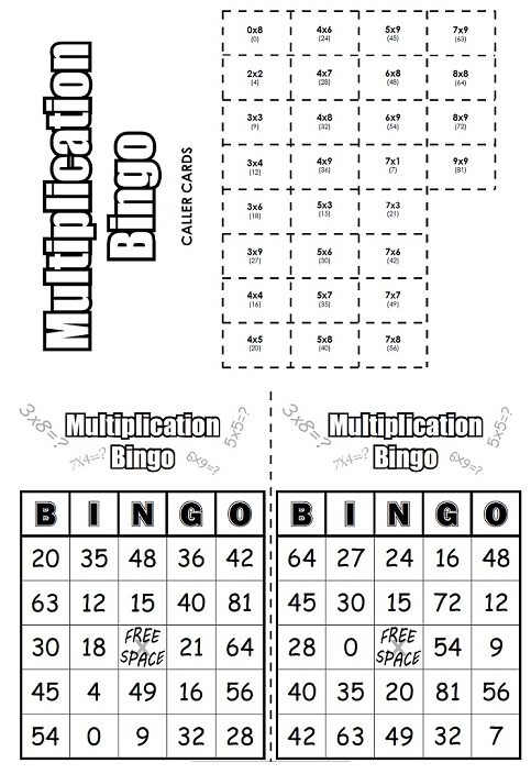 Interactive Math Game: Digital Bingo Cards: Multiplication