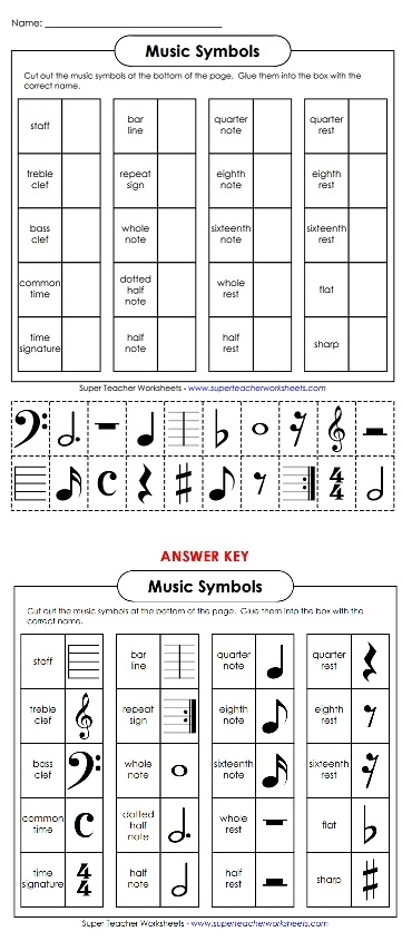 Music Symbols And Meanings Chart