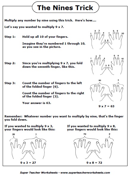 Multiplication Nines Trick