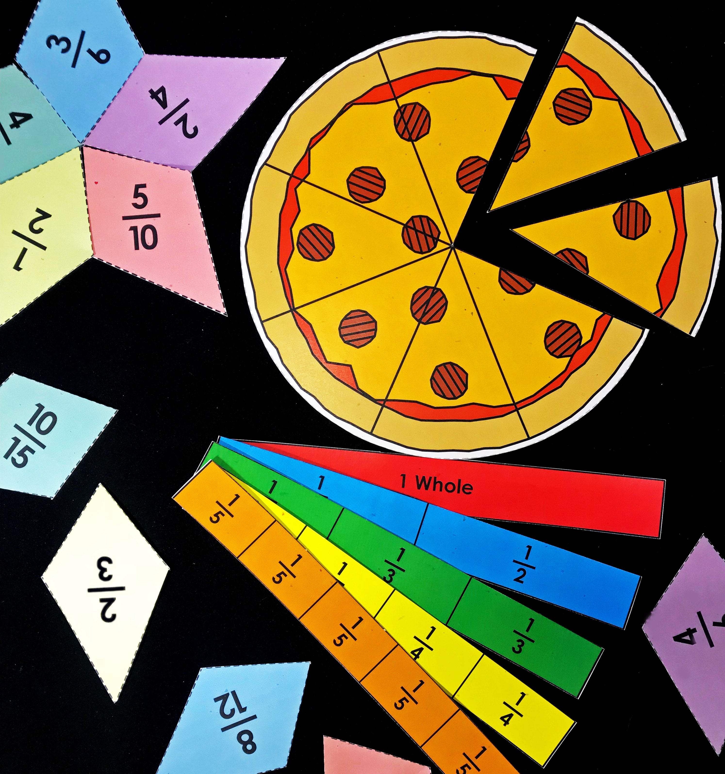 Manipulative Fraction Tools