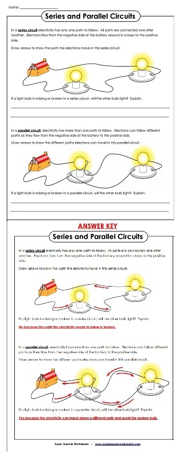 Static and Current Electricity