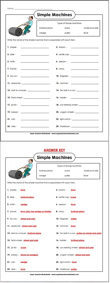 Everyday Simple Machines