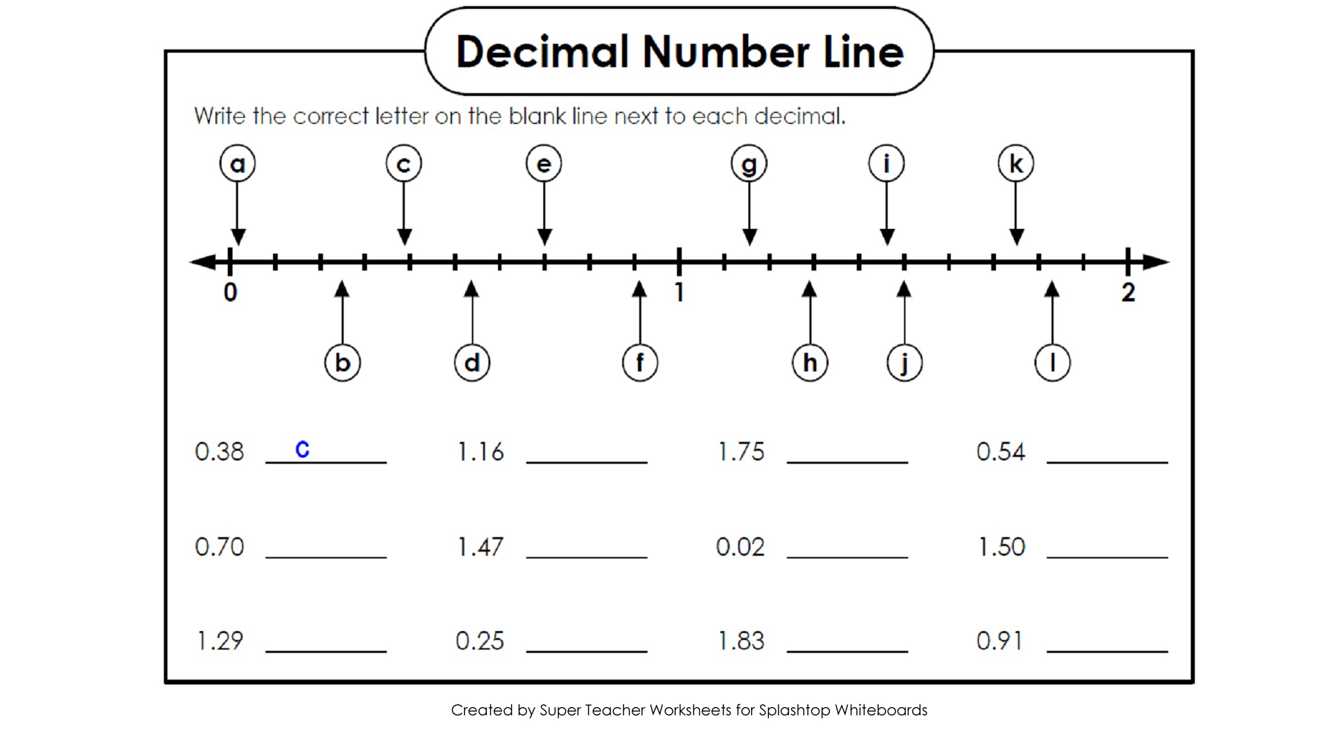 decimals on a numberline lessons blendspace