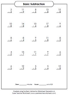 basic math worksheet generators