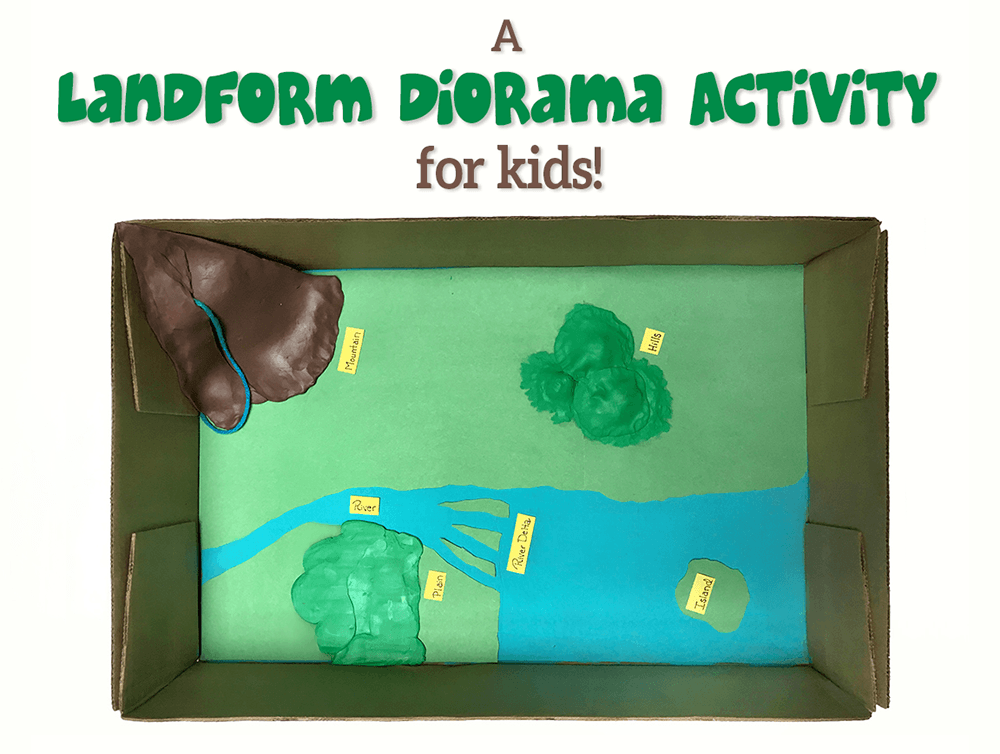 Landforms Activity for Kids