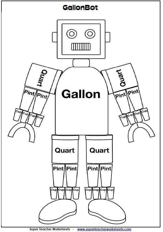 How Many Cups in a Quart, Pint, and Gallon (Gallon Man free-printable)