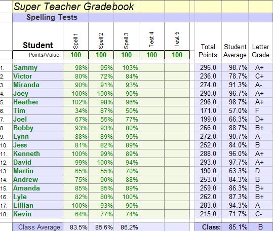 Excel Gradebook