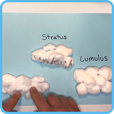 60 Second Lesson - Clouds