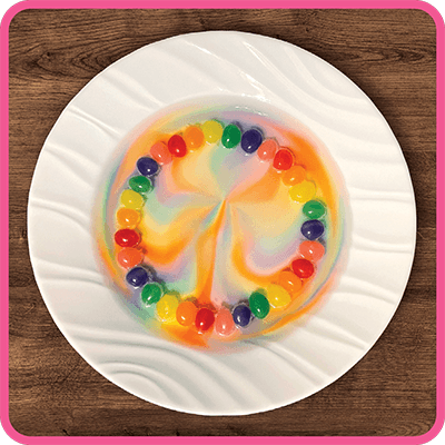 Jelly Bean Science Activity 