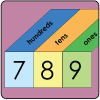 Place Value Practice Worksheets