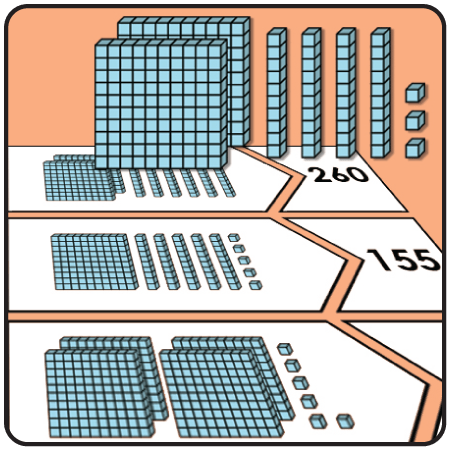 Place Value Resources