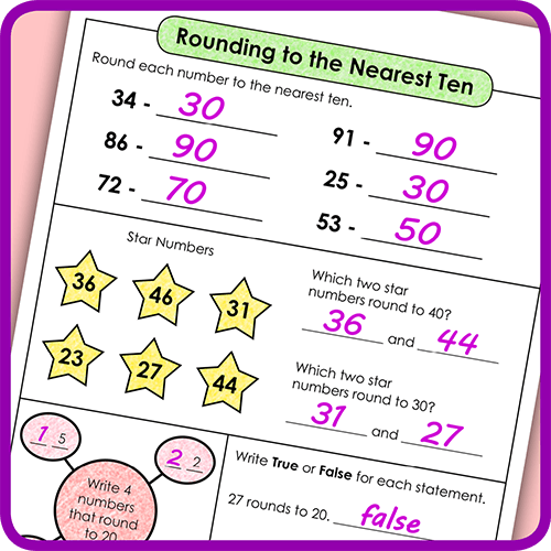 Rounding Resources