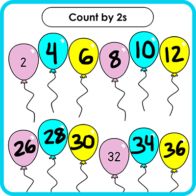 Practice Skip Counting 