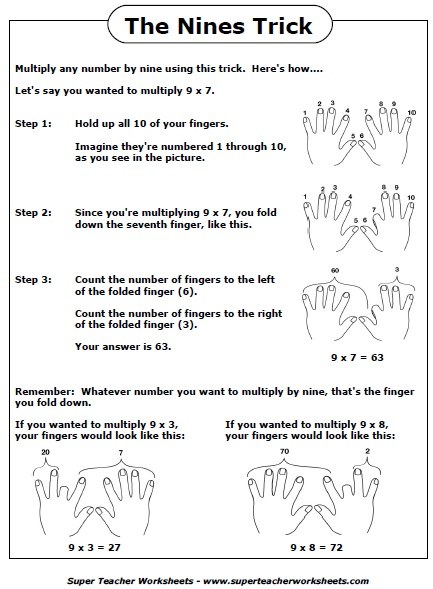 Multiplication Worksheets