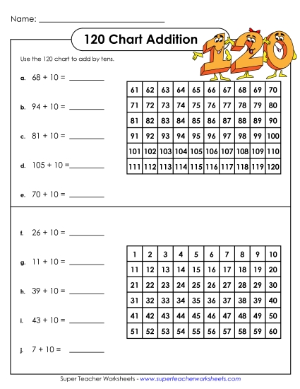 120 Chart Addition - 120 Chart Addition 1 120 Chart Addition - 120 Chart Addition 1