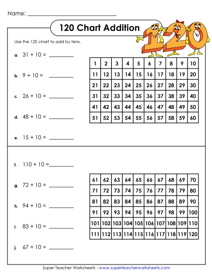 120 Chart Addition - 120 Chart Addition 2 120 Chart Addition - 120 Chart Addition 2
