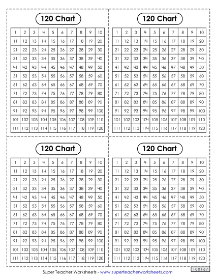 120 Charts (1-120) - 120 Chart (Desktop Mini) 120 Charts (1-120) - 120 Chart (Desktop Mini)