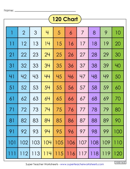 120 Charts (1-120) - 120 Chart (Full Color)