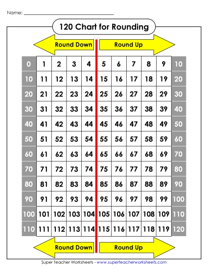 120 Charts (1-120) - 120 Chart (Rounding Arrows)