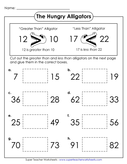 Comparing Numbers - 2-Digit Alligators #1 Comparing Numbers - 2-Digit Alligators #1