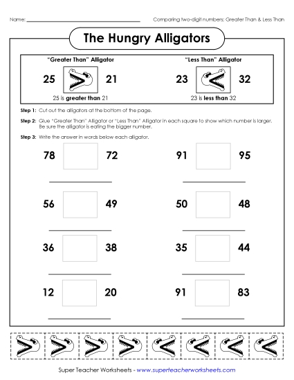 Comparing Numbers - 2-Digit Alligators #2