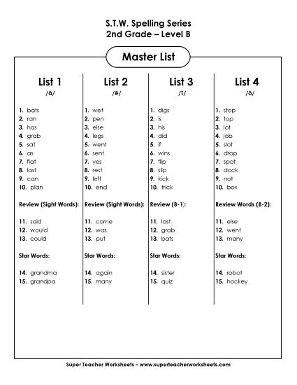 Master List - 2nd Grade Master Spelling Word List Master List - 2nd Grade Master Spelling Word List