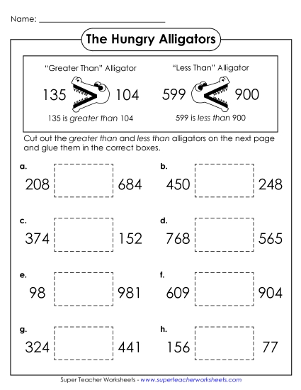 Comparing Numbers - 3-Digit Alligators #1 Comparing Numbers - 3-Digit Alligators #1
