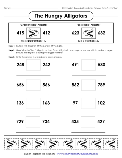 Comparing Numbers - 3-Digit Alligators #2 Comparing Numbers - 3-Digit Alligators #2